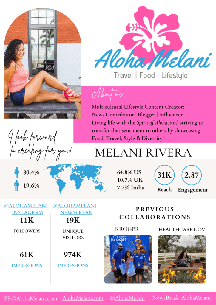 AlohaMelani-MediaKit